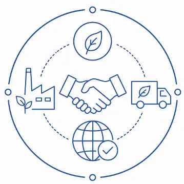 Responsible Sourcing